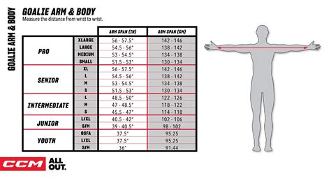 Goalie Chest Protector Sizing Chart