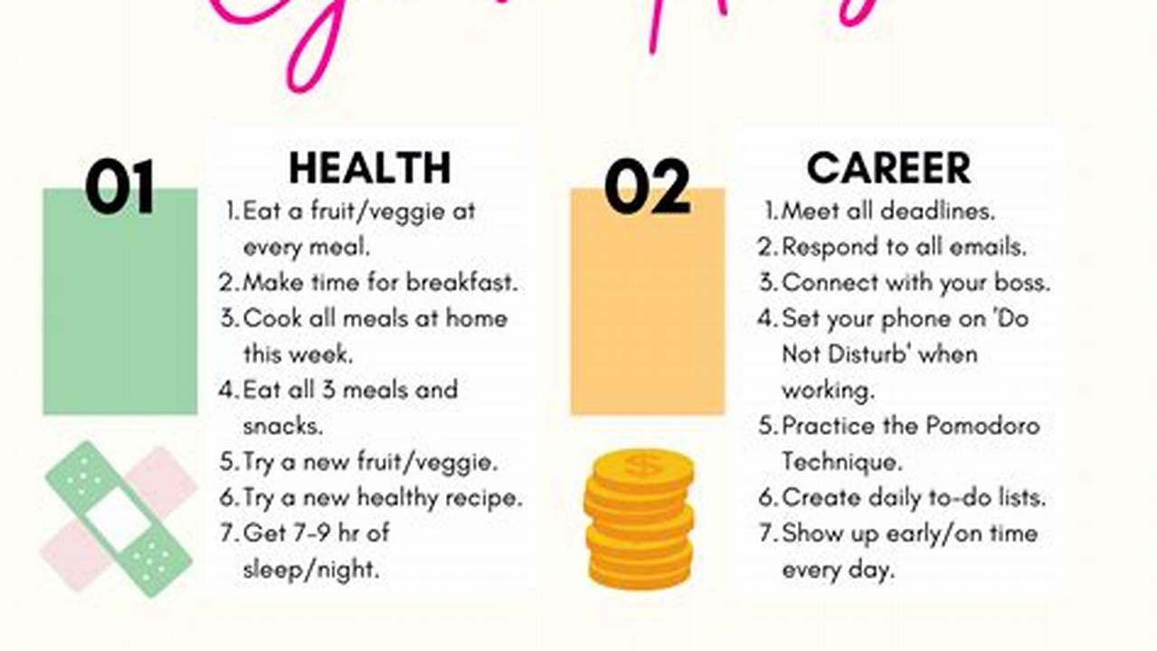 Goals For 2025 Ideas For Personal Development