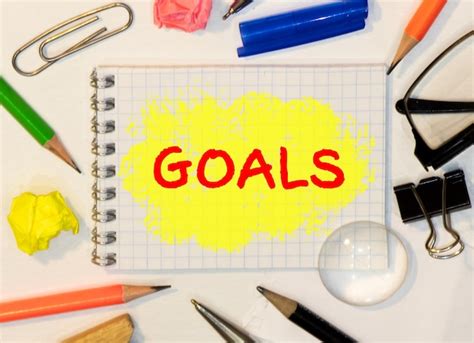 Goalscoring Potential