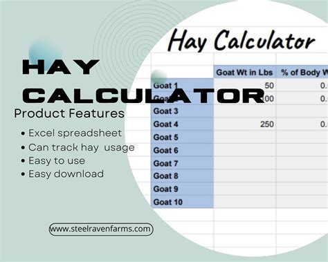 Goat Hay Calculator