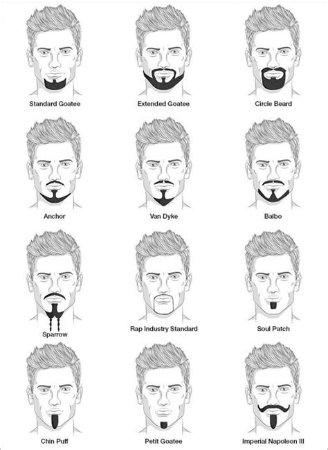 Goatee Beard Styles For Men