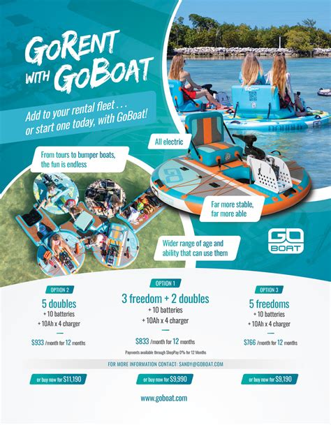 Goboat pricing