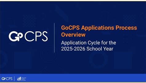 Discover the Power of Gocps Parent Portal: Stay Ahead of Your Child's Education!