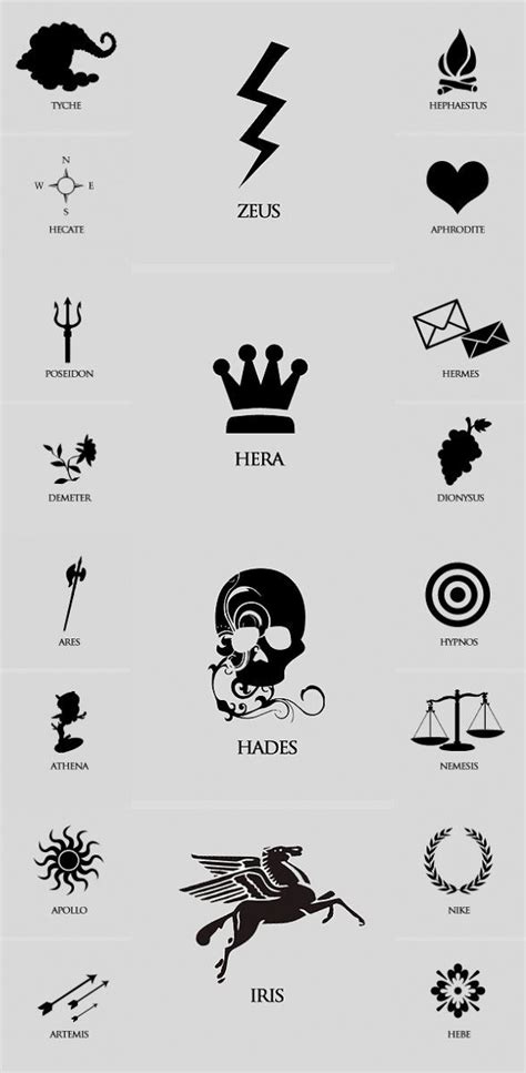 85+ Ancient Greek God Mythology Tattoos Symbols