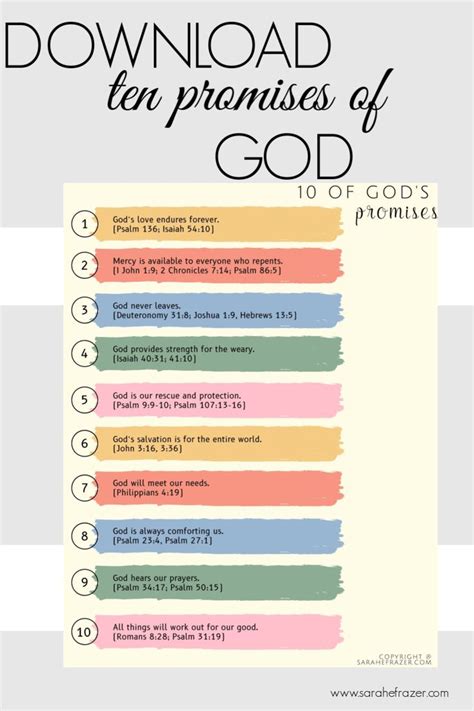 Gods Promises Printable