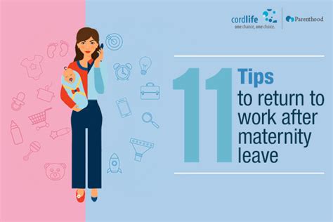 Going Back To Work After Maternity Leave