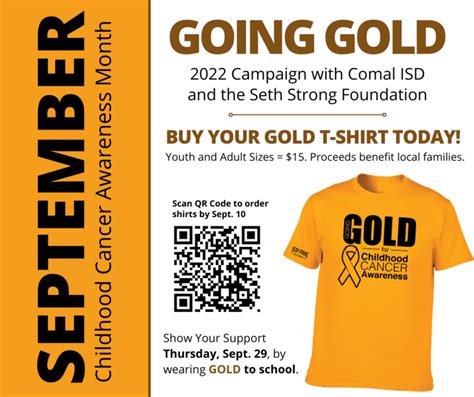 Going for gold&hellip; again