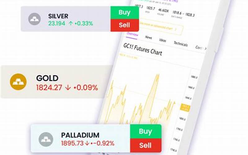 Gold And Silver Trading App