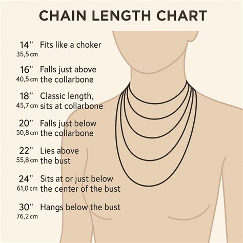 Gold Chain Length Chart