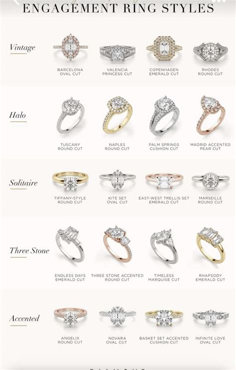 Gold Engagement Ring Styles