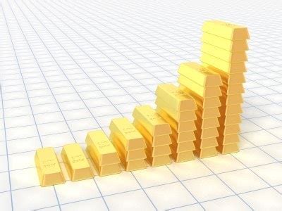 Gold Prices Heading up for 2011?