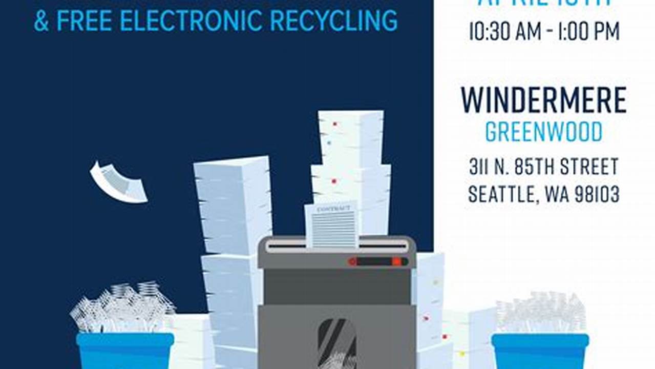 Golden 1 Shredding Event 2024