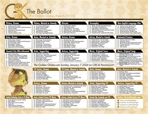 Golden Globe Printable Ballot 2024