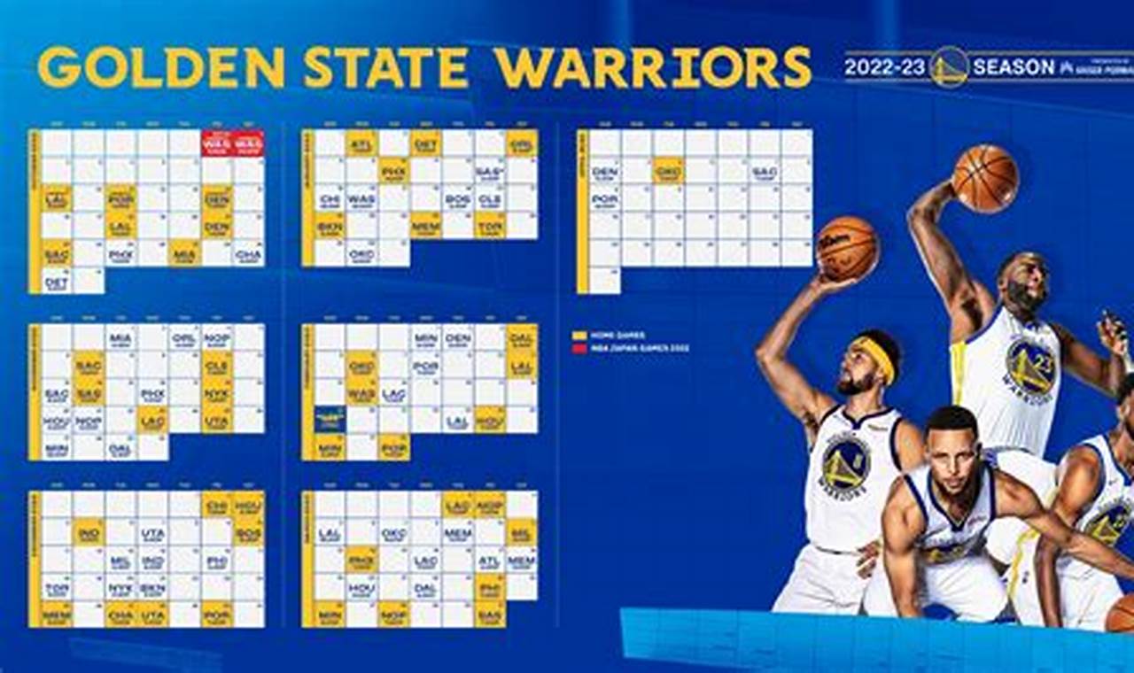 Golden State Warriors Summer League 2024 Schedule