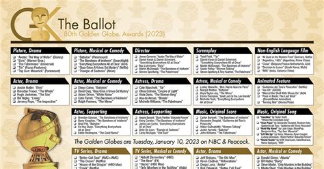 Golden Globes Nominees 2023 Printable List