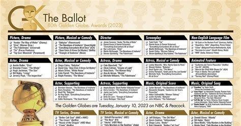 Golden Globes Printable Ballot 2023