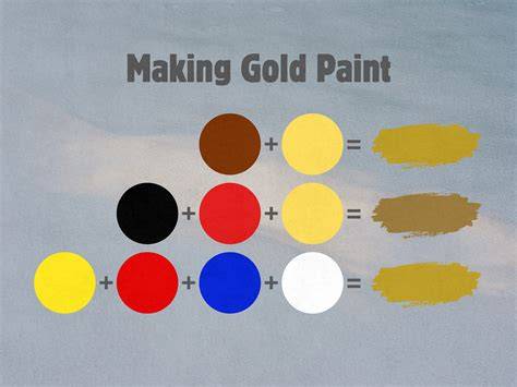 Golden Paint