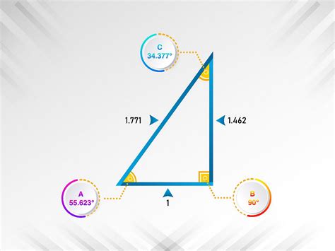 Golden Triangle with a Twist