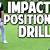Golf Impact Position Down The Line