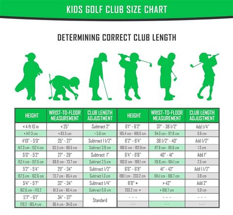 Golf Club Size Chart