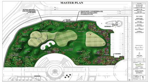 Golf Course Design Major