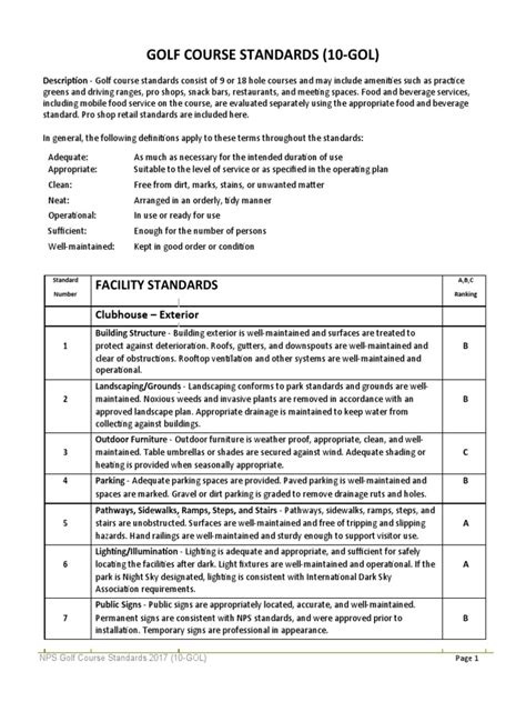 Golf Course Design Standards Pdf