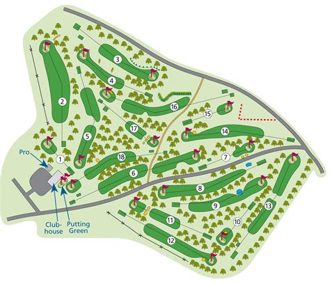 Golf Course Overview