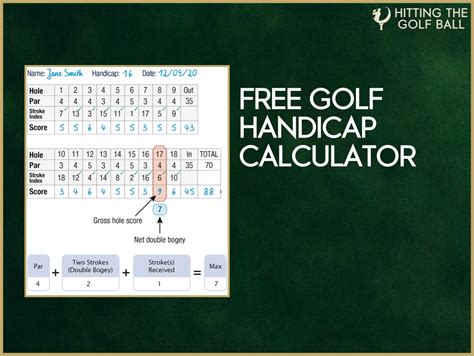 Golf Handicap Calculator
