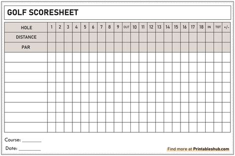 Golf Score Sheet Template