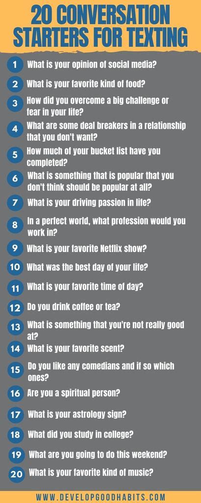 Good Conversation Starters For Texting