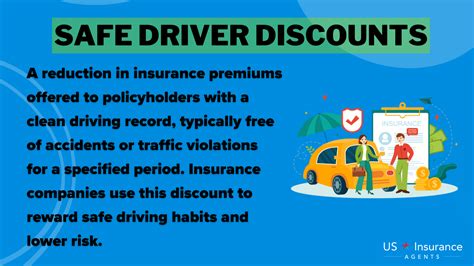 Good Driver Discount