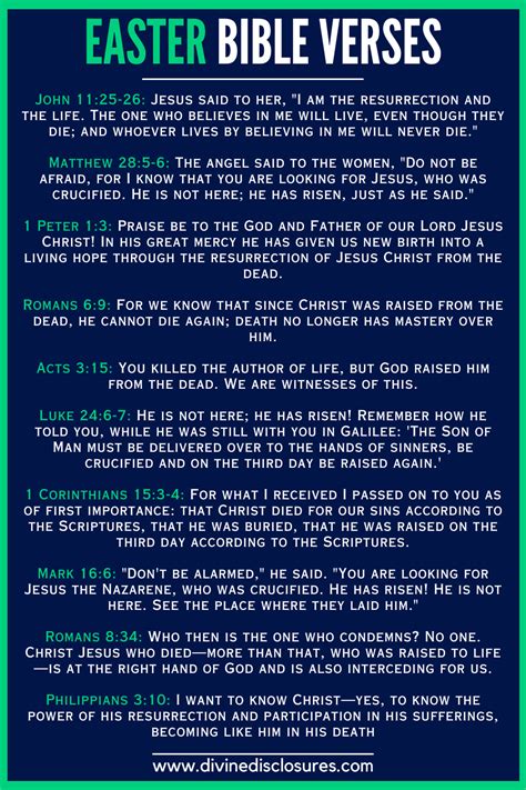 Good Easter Verses