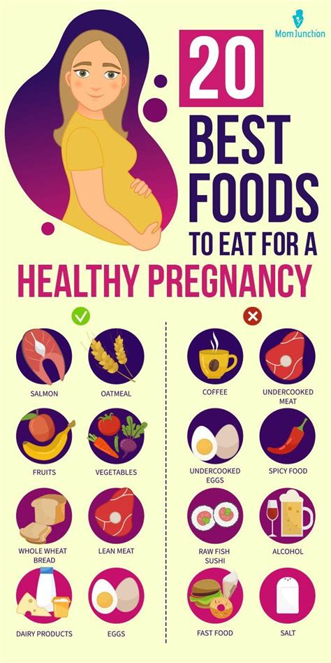 Nourish Your Growing Baby: Delicious and Nutritious Recipes for a Healthy Pregnancy.
