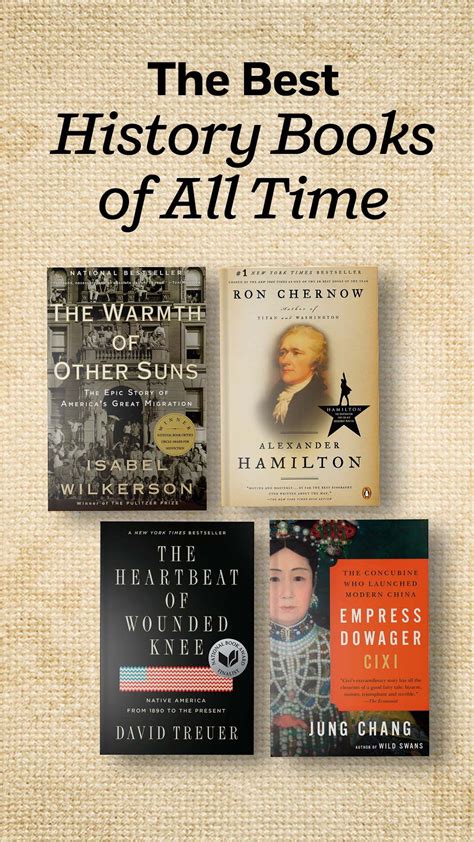 Good History Books To Read