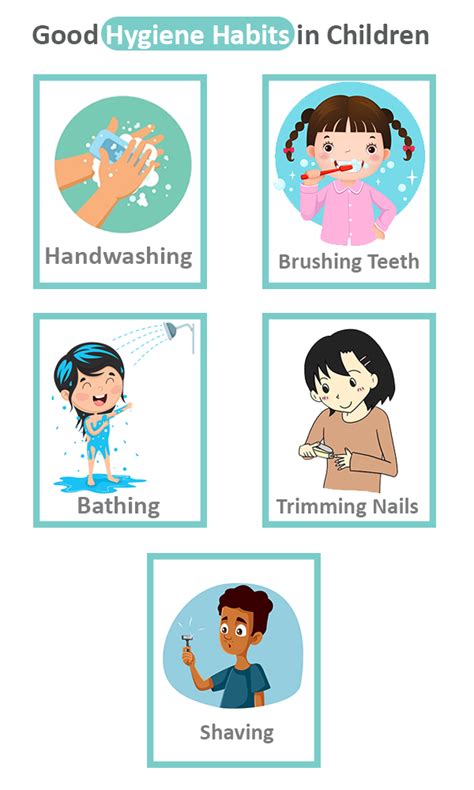 Good Hygiene
