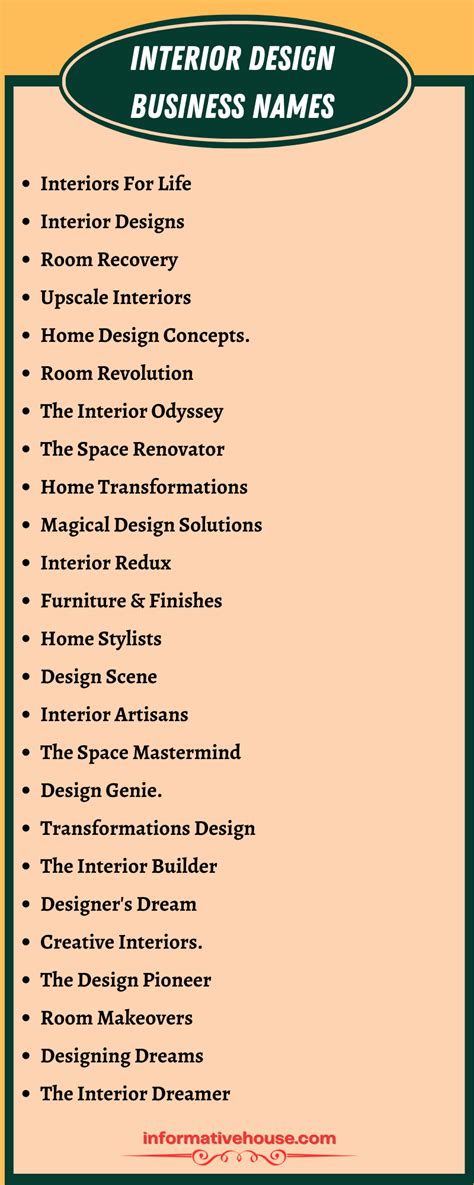 Good Interior Design Company Names