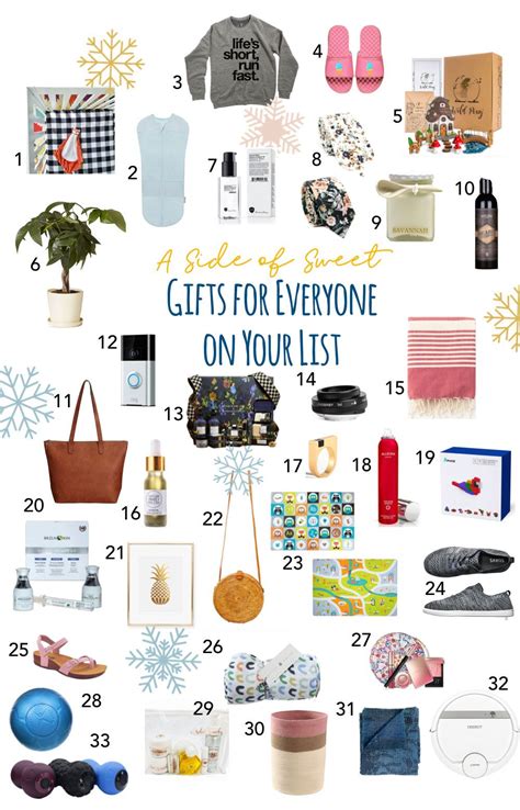 Good Items For Christmas List