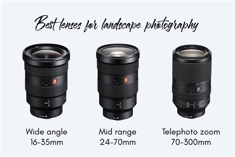 Good Landscape Lens
