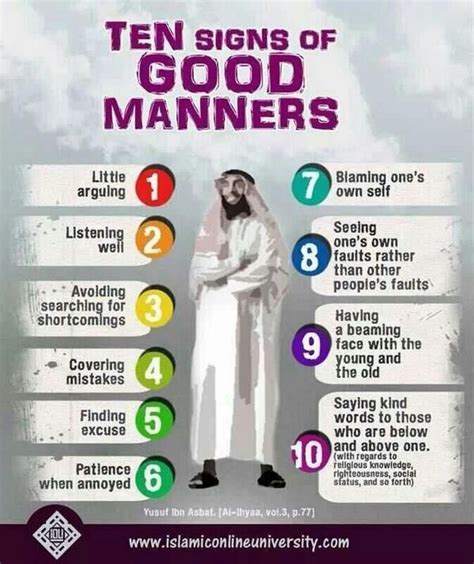 Good Manners In Islam Quotes