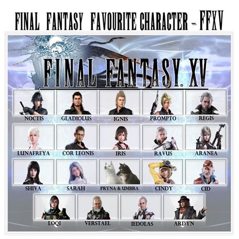 Good Names For Final Fantasy Characters