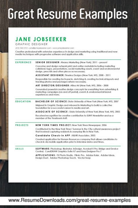 Good Resume Examples 2019