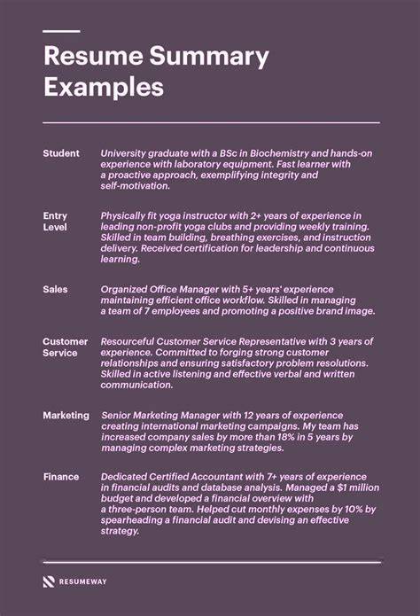 Good Resume Summary Statement Examples