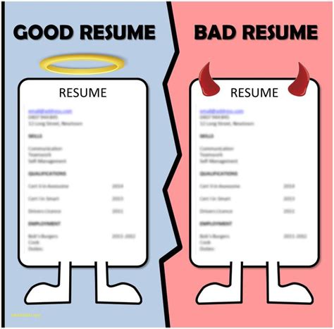 Good Resume Vs Bad Resume Examples