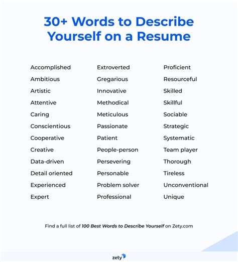 Good Resume Words To Describe Yourself