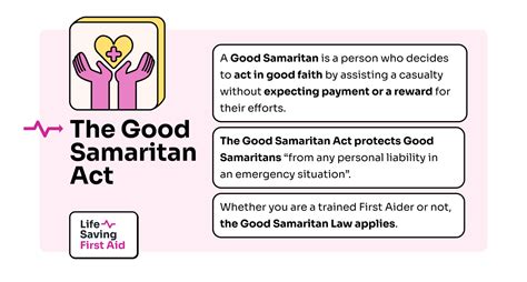 The Law of Compassion: A Comprehensive Definition and Guide to the Good Samaritan Act