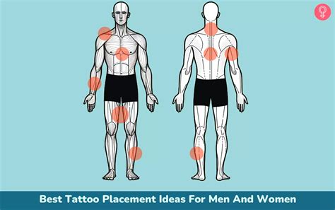 Good Spots For A Tattoo