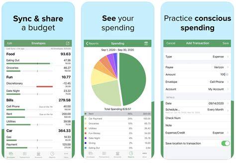 GoodBudget Budgeting App