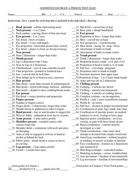 Goodenough Harris Draw A Person Test Scoring Manual Pdf
