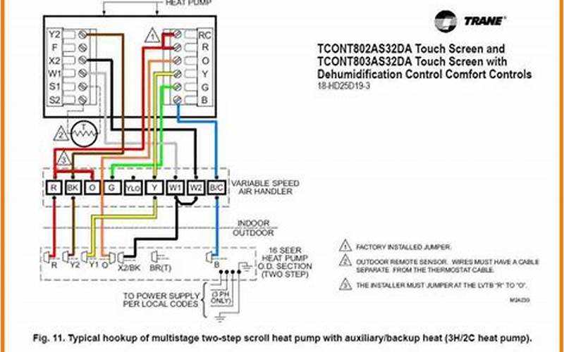 Goodman Heat Pump Wiring Diagram