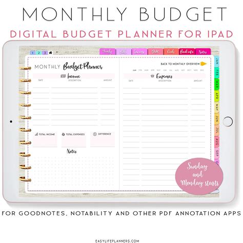 Goodnotes Budget Templates Free Download